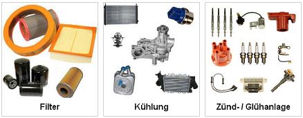 Autoteile-preiswert Sortiment